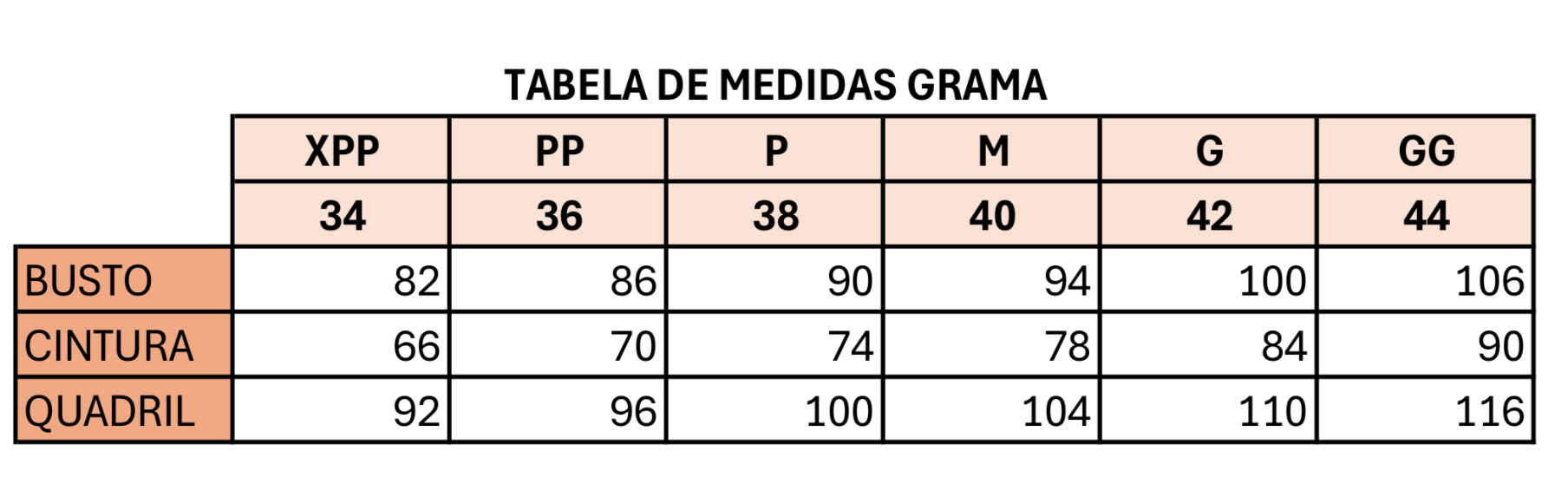 Tabela de Medidas